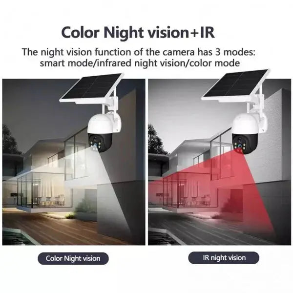 Camera de Supraveghere WiFi, Solara, Pentru Exterior, Vedere de Noapte, Grad Protectie Apa IP66, 2 Antene Doimeseriasi.ro