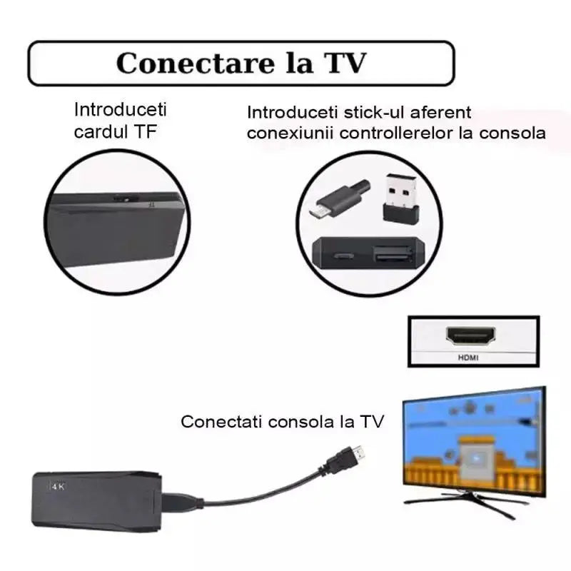 Consola jocuri tip stick, cu 10000 de jocuri incorporate, cu 2 controler wireless,  iesire HDMI, se poate conecta la TV, Box/PC/Laptop/Proiector, negru Doimeseriasi.ro