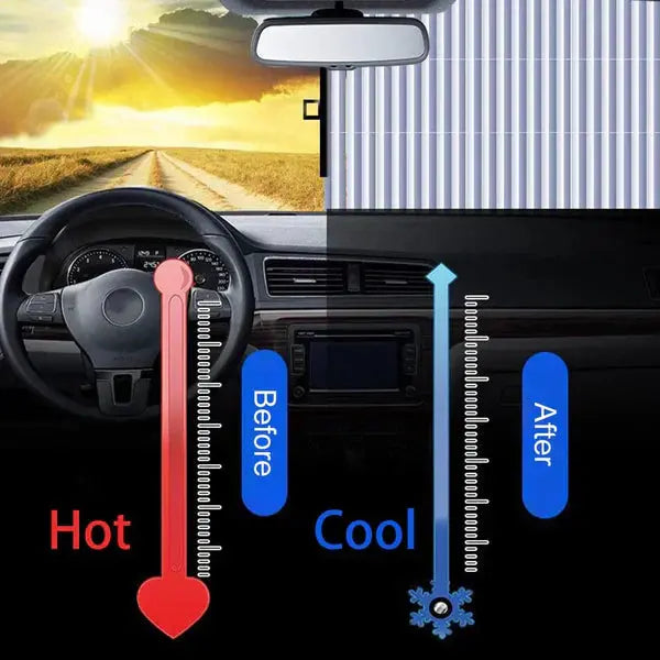 Parasolar Auto Tip Acordeon, Universal, Retractabil, Cu Fixare Prin Ventuze, 65 cm Doimeseriasi.ro