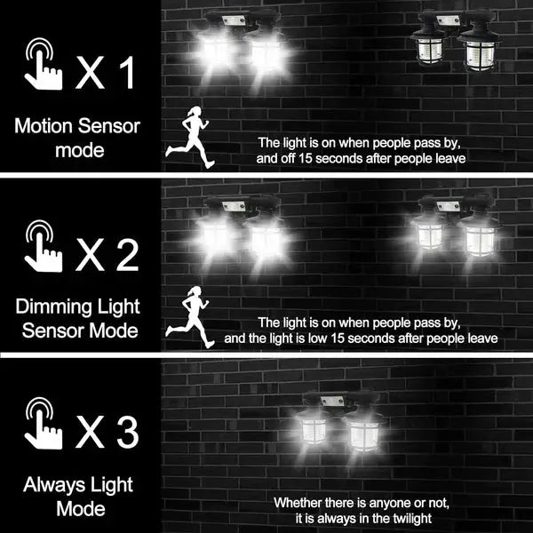 Felinar Dublu Cu Incarcare Solara, Super Luminos, 192 LED-uri COB, Cu Senzor de Miscare si Telecomanda, Impermeabil Doimeseriasi.ro