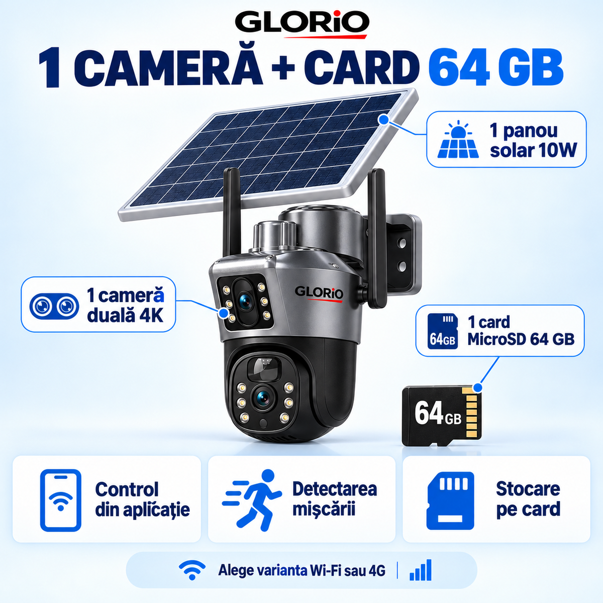 Pachet GLORIO: 1 cameră duală 4K, 1 panou solar 10W și 1 card MicroSD 64 GB — componente și funcții explicate