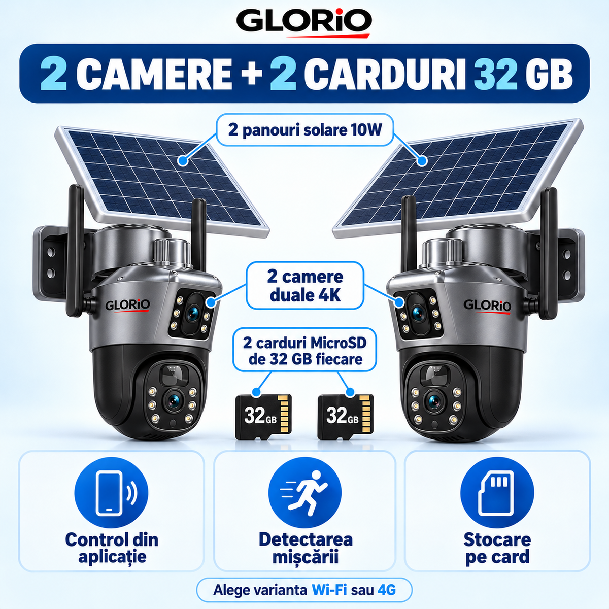 Pachet GLORIO: 2 camere duale 4K, 2 panouri solare 10W și 2 carduri MicroSD 32 GB fiecare — componente și funcții explicate
