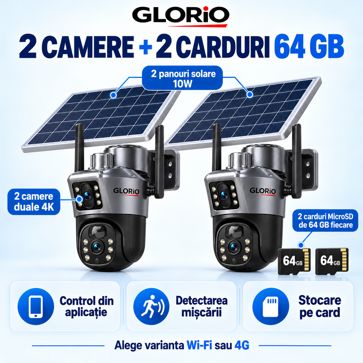 Pachet GLORIO: 2 camere duale 4K, 2 panouri solare 10W și 2 carduri MicroSD 64 GB fiecare — componente și funcții explicate