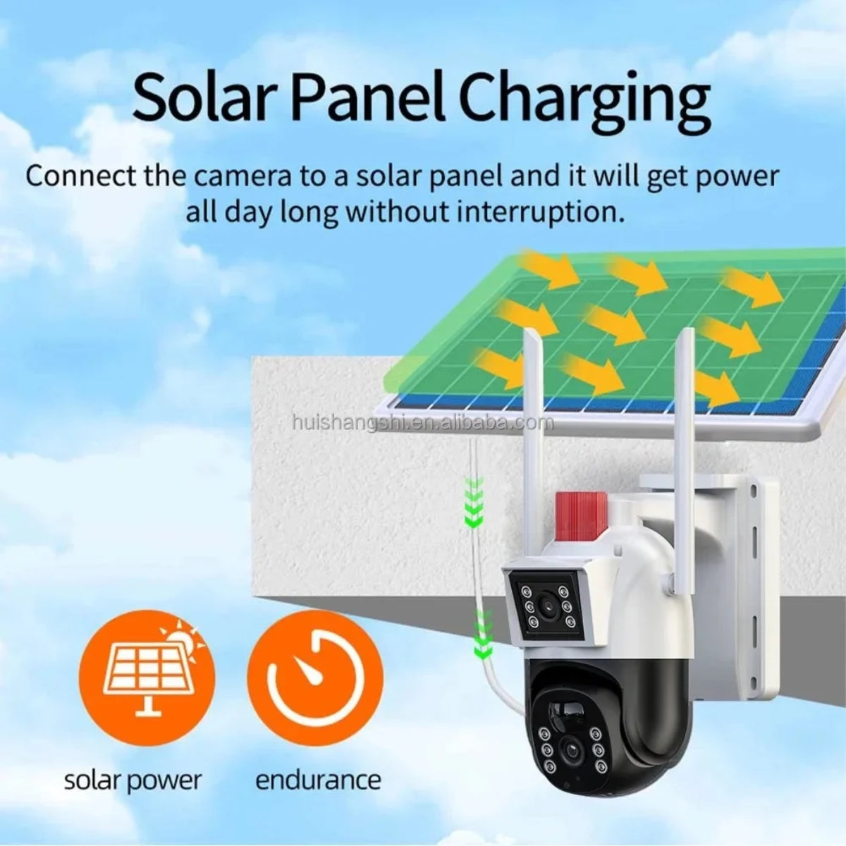Cameră Solară Dublă | SIM 4G | Smart AI V380-Pro + Card 32GB Glorio