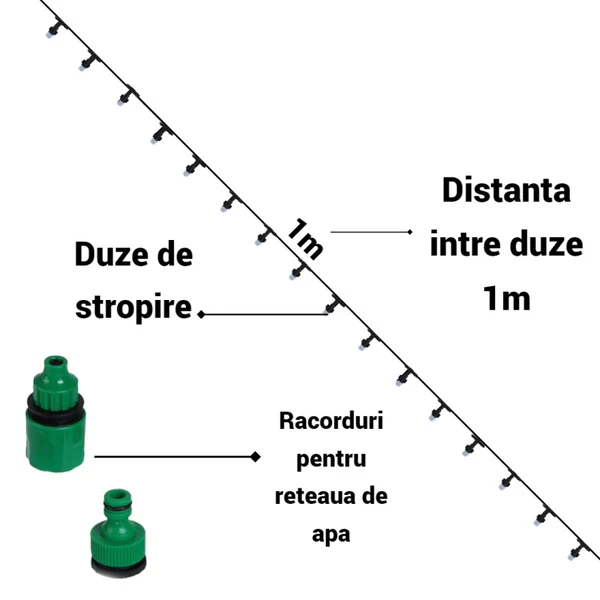 1+1 GRATIS: Sistem Racire Terasa si Gradina, Cu Vapori de Apa, 15 m Lungime Neamtul.ro