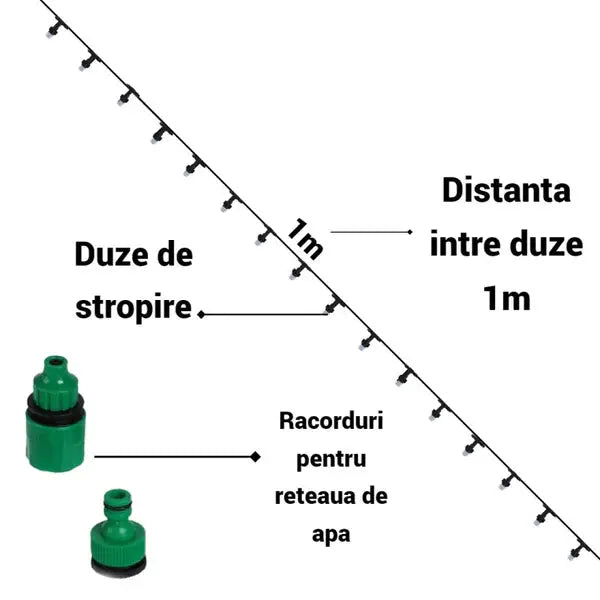 1+1 GRATIS: Sistem Racire Terasa si Gradina, Cu Vapori de Apa, 10, 15, 20 m Lungime Neamtul.ro