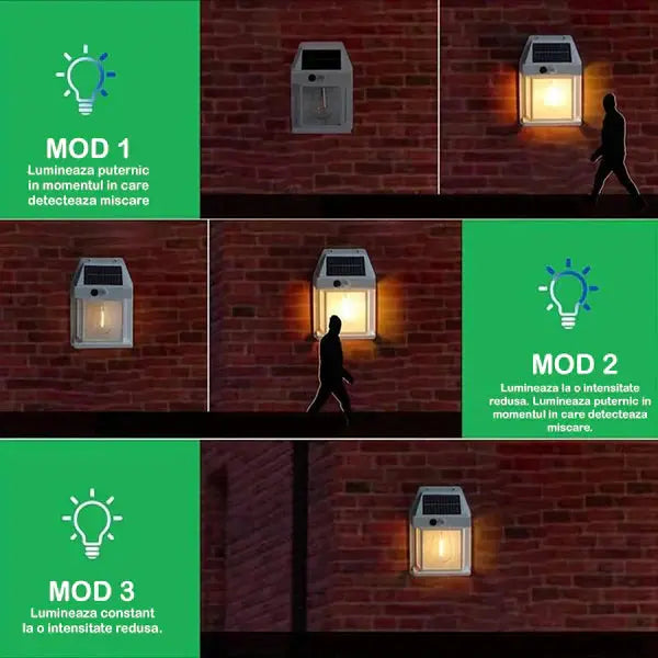 Lampa Solara, Tip Bec Retro, Cu 3 Moduri De Iluminare si Senzor De Miscare Doimeseriasi.ro