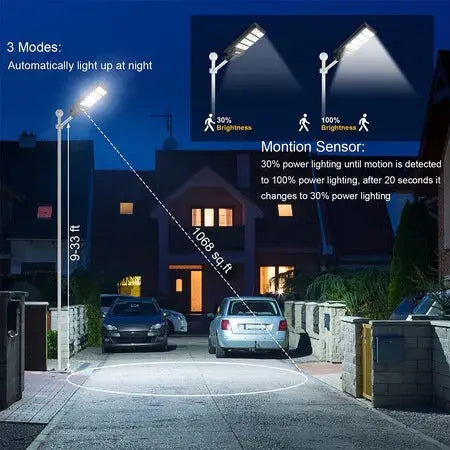 Set Lampa Solara 160 LED, Cu Telecomanda si Senzor De Miscare, 1+1 GRATIS Doimeseriasi.ro