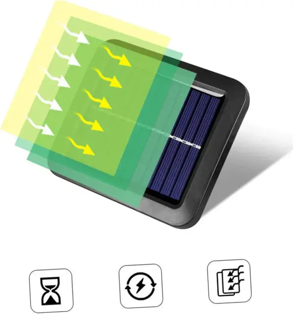 Lampa Cu Incarcare Solara, Cu Telecomanda si Senzor de Miscare, 100 LED COB + Lampa Cu Incarcare Solara 20 LED, CADOU Doimeseriasi.ro
