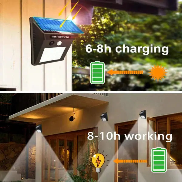 Lampa Cu Incarcare Solara, Cu Telecomanda si Senzor de Miscare, 100 LED COB + Lampa Cu Incarcare Solara 20 LED, CADOU Doimeseriasi.ro
