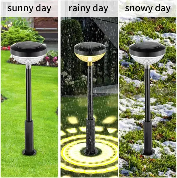Set 2 Lampi Solare Stralucitoare, Cu Reflexii Puternice, Pentru Exterior, Rezistente La Apa, Alb Cald si Multicolor Doimeseriasi.ro