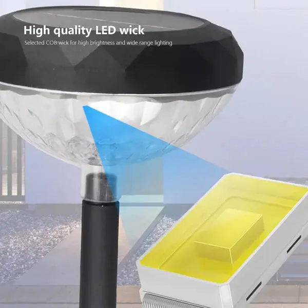 Set 2 Lampi Solare Stralucitoare, Cu Reflexii Puternice, Pentru Exterior, Rezistente La Apa, Alb Cald si Multicolor Doimeseriasi.ro