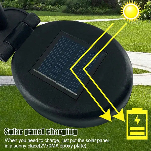 Pachet Promo: 1+1 GRATIS Lampa Solara Pentru Gradina, Tip Palmier, Culori RGB, Protectie La Apa IP65 Glorio.ro