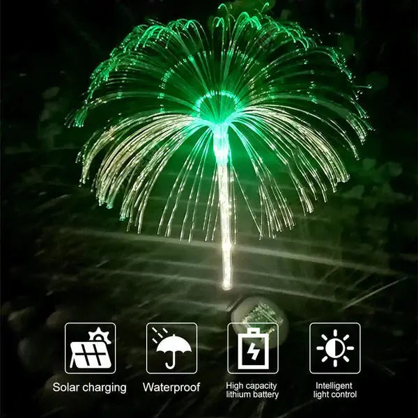 Pachet Promo: 1+1 GRATIS Lampa Solara Pentru Gradina, Tip Palmier, Culori RGB, Protectie La Apa IP65 Glorio.ro