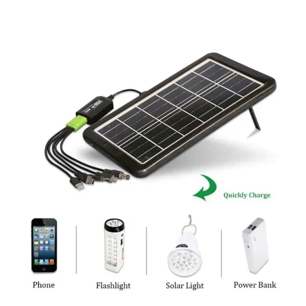 Panou Solar Cu Functie De Power Bank, Rezistent La Intemperii Doimeseriasi.ro