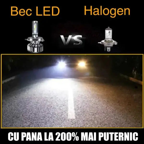 SET BECURI AUTO LED C6 H7, 7600 LUMENI, 36 W Doimeseriasi.ro