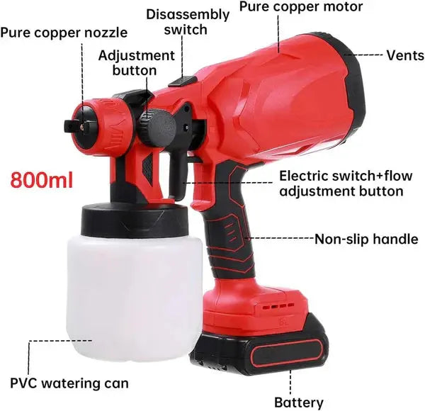 Pistol Profesional De Vopsit Si Zugravit, Electric, Cu Rezervor De Vopsea, 900 ml si 2 Acumulatori, 48V, Portabil Glorio.ro