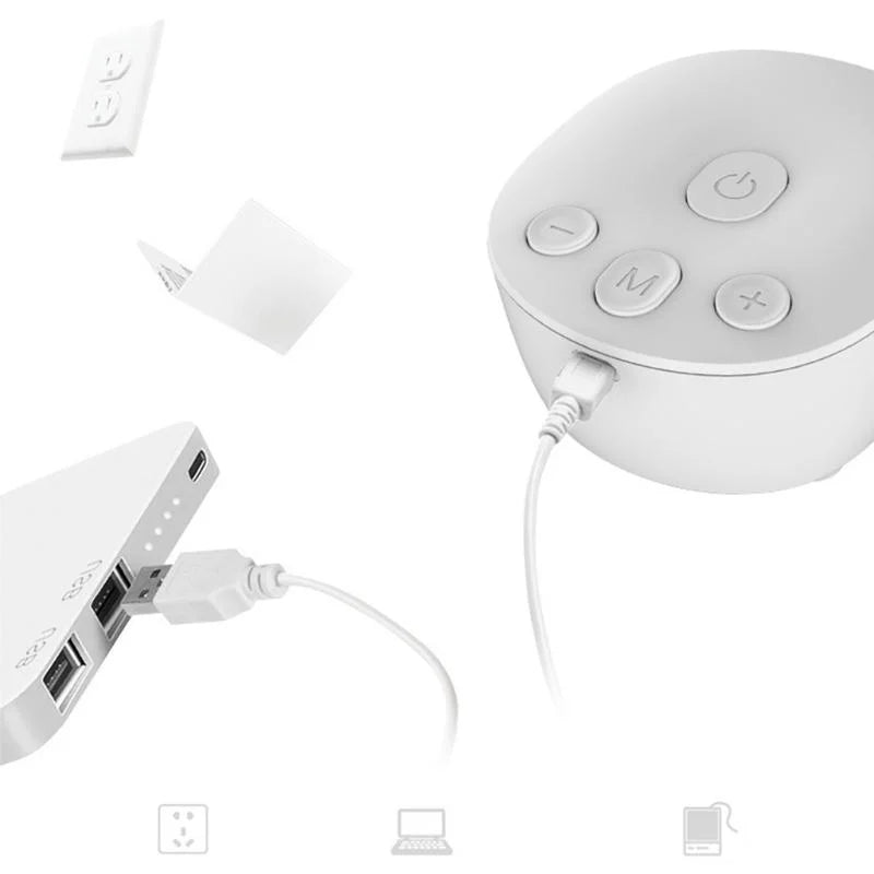 Pompă de Sân Electrică Dublă, 2 Moduri și 9 Niveluri de Aspirație, Sistem Anti-Reflux, Fără BPA, Alimentare USB, Glorio