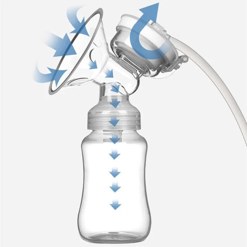 Pompă de Sân Electrică Dublă, 2 Moduri și 9 Niveluri de Aspirație, Sistem Anti-Reflux, Fără BPA, Alimentare USB, Glorio