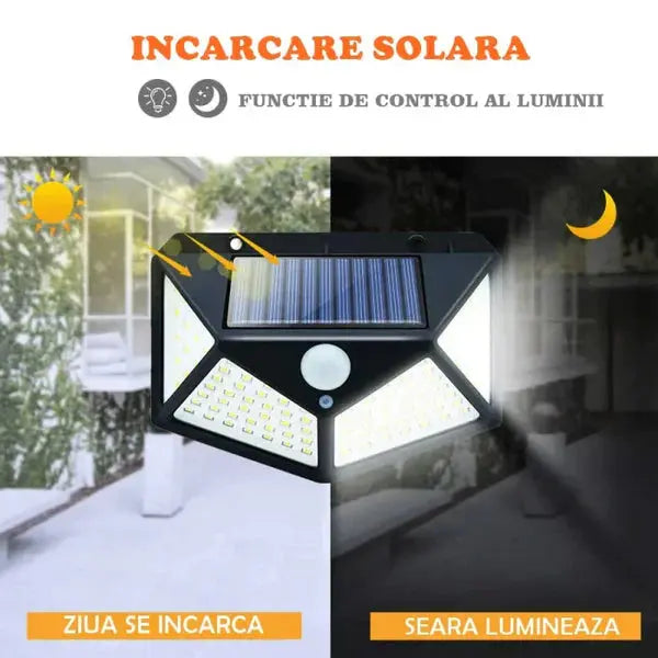 Set Economic: 4 Lămpi Solare UltraPuternice 100 LED – Lumină Inteligentă + CADOU Doimeseriasi.ro
