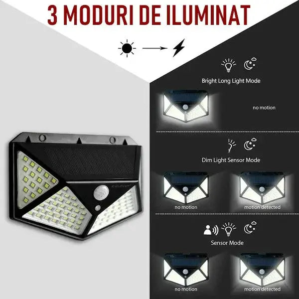 ☀️ Mega Pachet: 8 Lămpi Solare 100 LED – Lumină Puternică, ZERO Costuri! Neamtul.ro