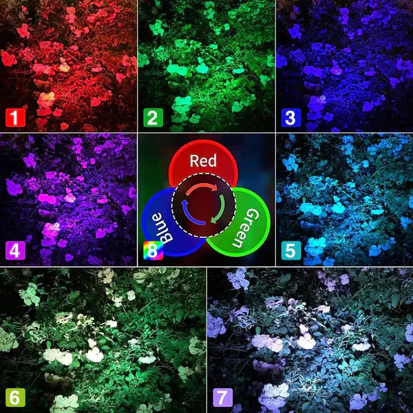 Proiector LED cu Incarcare Solara, Lumina Colorata, 7 Culori, Reglabil, Cu Suport de Fixare Doimeseriasi.ro