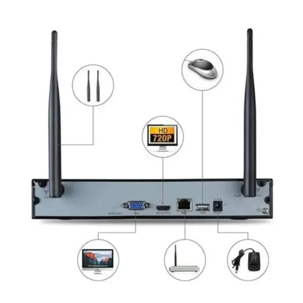 Sistem Supraveghere 8 Camere HD, Senzor Miscare, Conexiune PC/Telefon, Interior/Exterior + Hard Disk 500 GB CADOU Doimeseriasi.ro