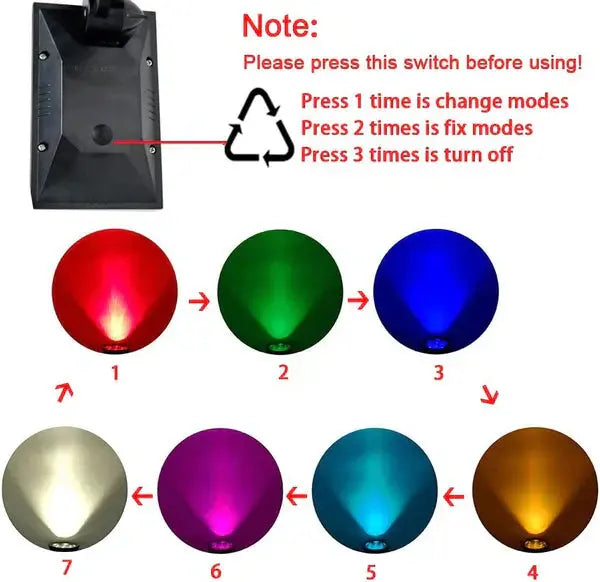 Spot LED cu Incarcare Solara, 7 LED-uri Puternice, Lumina Colorata, 7 Culori, Reglabil, Cu Suport de Fixare Doimeseriasi.ro