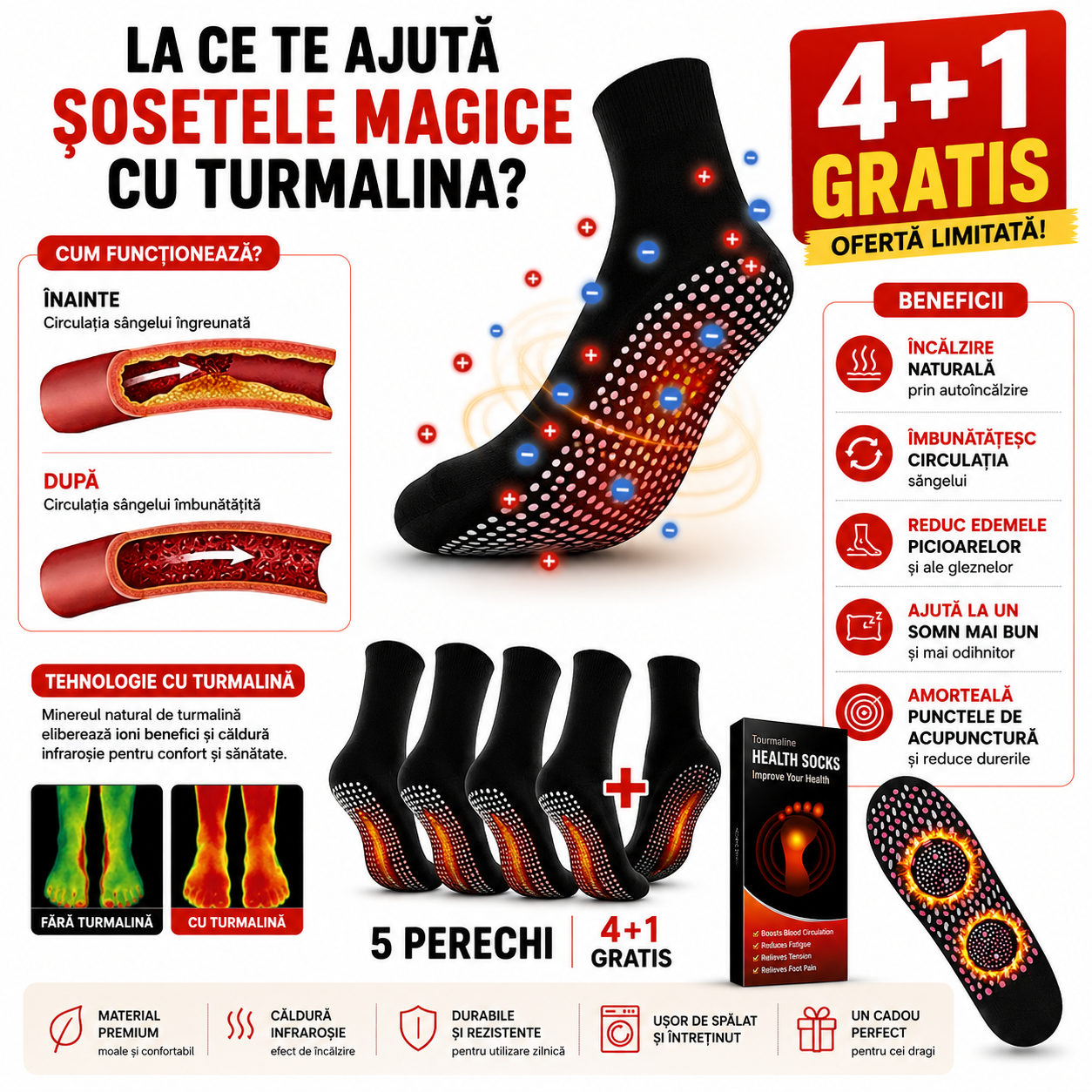 Șosete Magice cu Turmalină – Set 5 Perechi (4+1 Gratis) Glorio