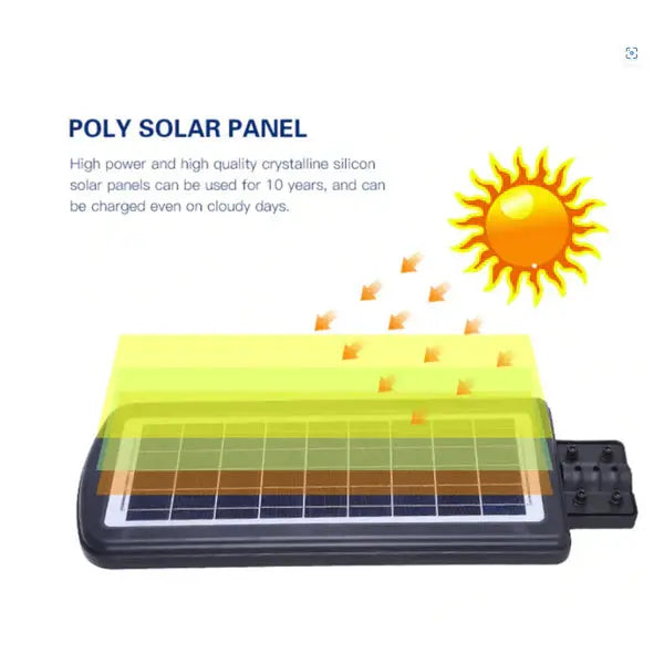 Lampa Stradala Cu Incarcare Solara   Panou Solar Integrat,  Putere Mare + Stalp De Sustinere CADOU + Acesorii+Lampa Solara 100x Led CADOU Doimeseriasi.ro