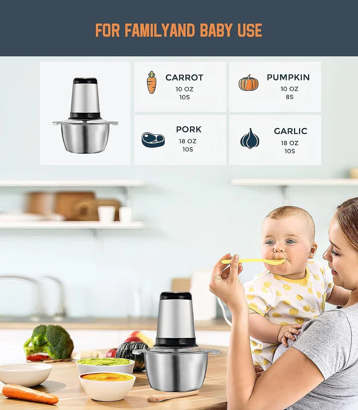 Tocator Electric Multifunctional, Pentru Carne, Fructe, Legume, Cu 2 Trepte de Viteza, Vas Inox, Capacitate Glorio.ro
