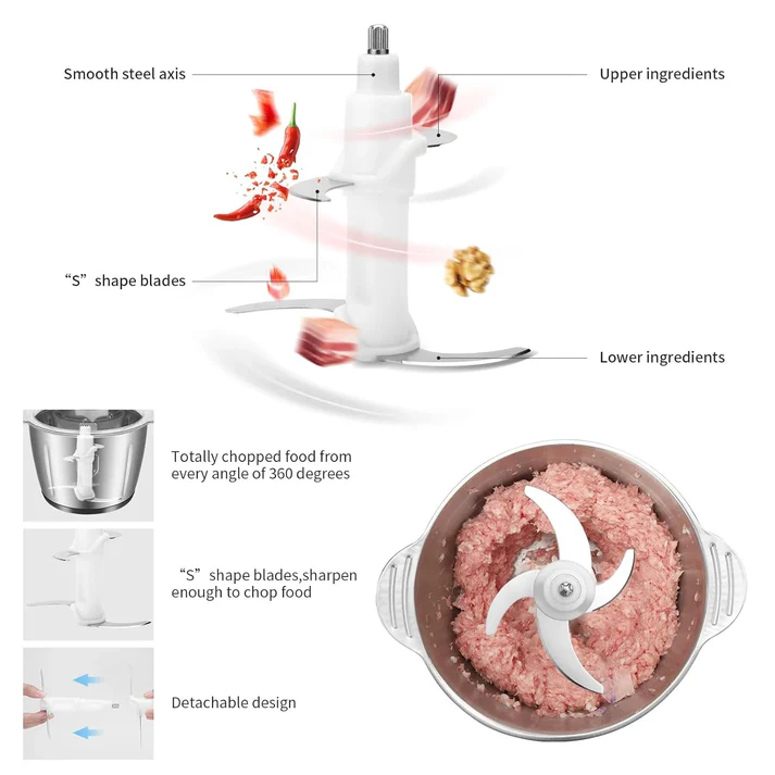 Tocator Electric Multifunctional,Capacitate 5L, Pentru Carne, Fructe si Legume, Bol Din Inox Glorio.ro